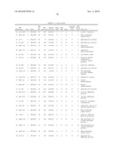 METHODS OF DETECTING AND GENOTYPING ESCHERICHIA COLI O157:H7 diagram and image