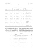 METHODS OF DETECTING AND GENOTYPING ESCHERICHIA COLI O157:H7 diagram and image