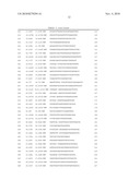 METHODS OF DETECTING AND GENOTYPING ESCHERICHIA COLI O157:H7 diagram and image