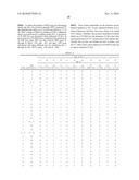 METHODS OF DETECTING AND GENOTYPING ESCHERICHIA COLI O157:H7 diagram and image