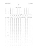 METHODS OF DETECTING AND GENOTYPING ESCHERICHIA COLI O157:H7 diagram and image