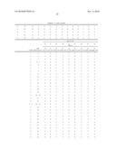 METHODS OF DETECTING AND GENOTYPING ESCHERICHIA COLI O157:H7 diagram and image