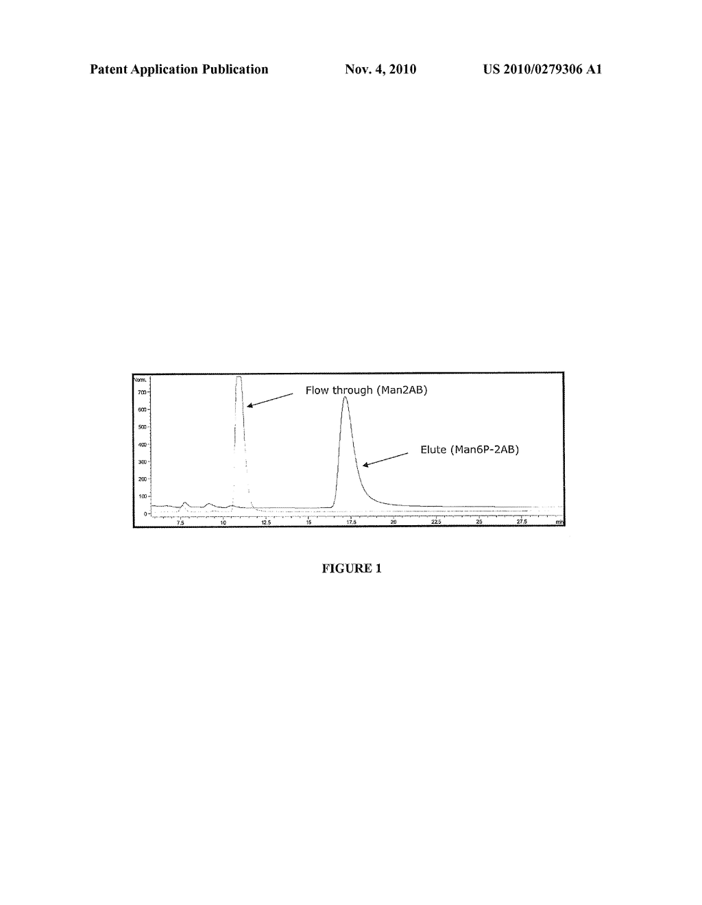 ANALYSIS OF PHOSPHORYLATED GLYCANS, GLYCOPEPTIDES OR GLYCOPROTEINS BY IMAC - diagram, schematic, and image 02