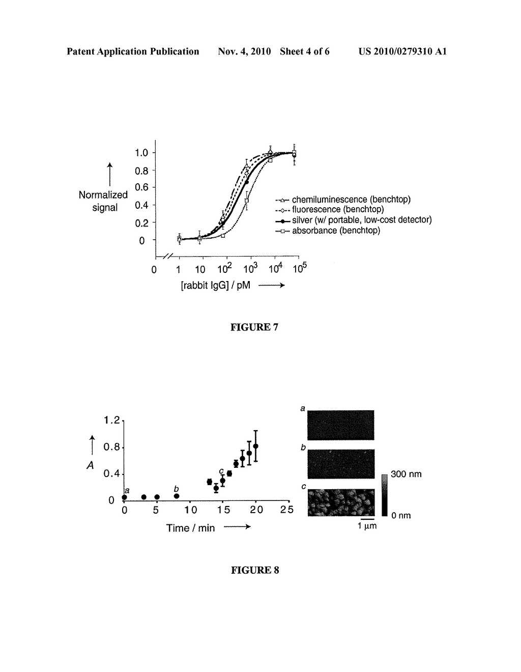 ASSAY DEVICE AND METHOD - diagram, schematic, and image 05