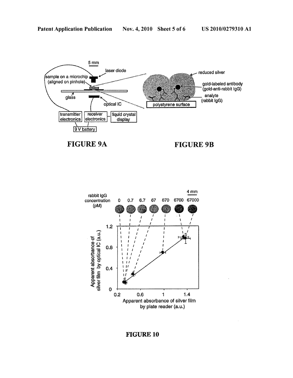 ASSAY DEVICE AND METHOD - diagram, schematic, and image 06