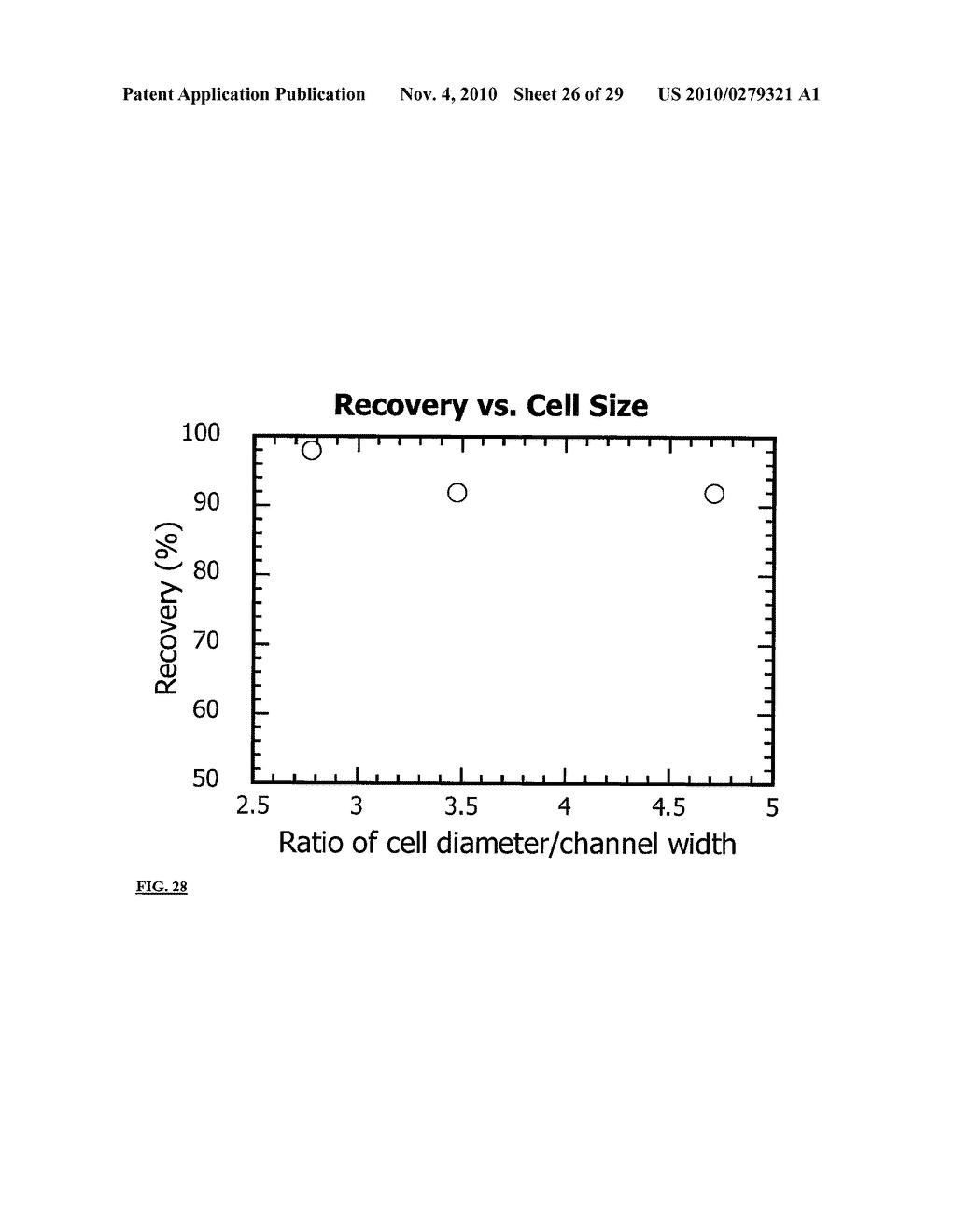 METHODS AND APPARATUS FOR THE ISOLATION AND ENRICHMENT OF CIRCULATING TUMOR CELLS - diagram, schematic, and image 27