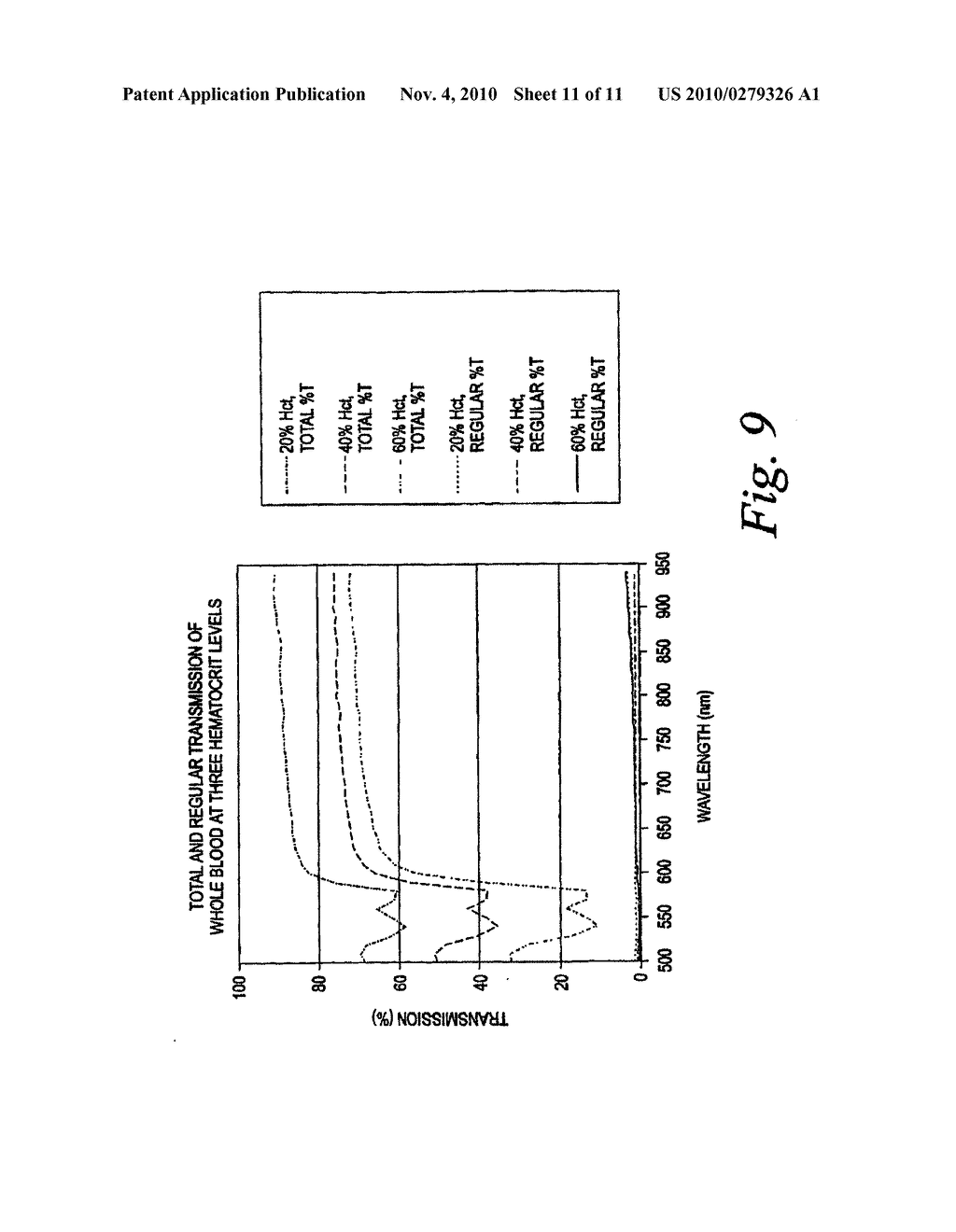 METHOD FOR DETERMINING THE CONCENTRATION OF AN ANALYTE IN A FLUID - diagram, schematic, and image 12