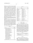 METHOD FOR PRODUCING ALPHA-L-ASPARTYL-L-PHENYLALANINE-BETA-ESTER AND METHOD FOR PRODUCING ALPHA-L-ASPARTYL-L-PHENYLALANINE-ALPHA-METHYL ESTER diagram and image