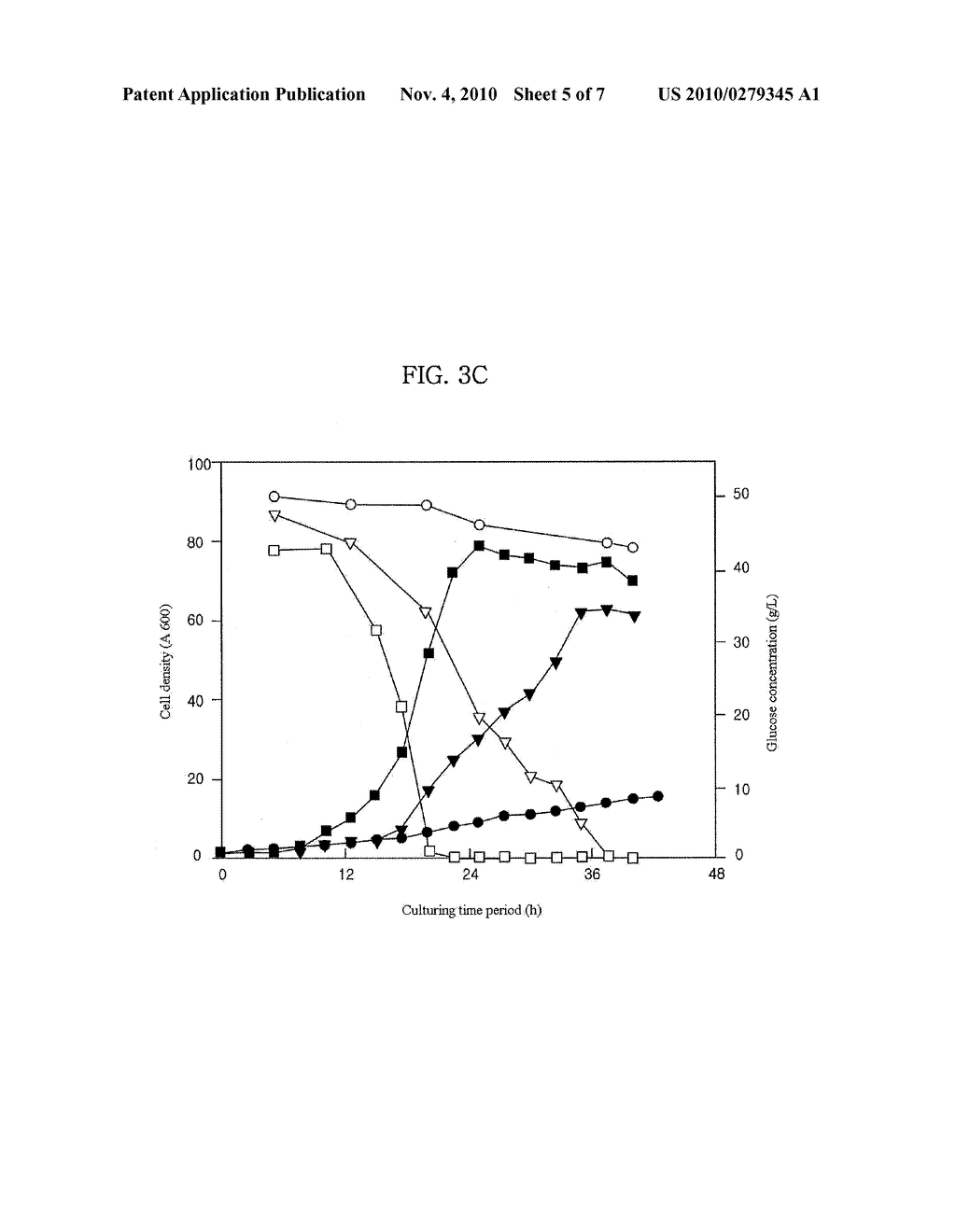 AUT0-INDUCIBLE SODIUM PHOSPHATE SYMPORTER PROMOTER FROM PICHIA PASTORIS AND METHOD FOR PRODUCING RECOMBINANT PROTEIN USING IT - diagram, schematic, and image 06