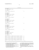 AUT0-INDUCIBLE SODIUM PHOSPHATE SYMPORTER PROMOTER FROM PICHIA PASTORIS AND METHOD FOR PRODUCING RECOMBINANT PROTEIN USING IT diagram and image