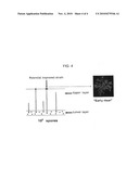 Compositions and Methods for Improved Protein Production diagram and image