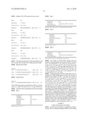 Compositions and Methods for Improved Protein Production diagram and image