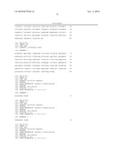 Compositions and Methods for Improved Protein Production diagram and image