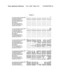 C-type lectin polypeptide, polynucleotide and methods of making and use thereof diagram and image