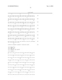 C-type lectin polypeptide, polynucleotide and methods of making and use thereof diagram and image