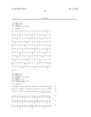 C-type lectin polypeptide, polynucleotide and methods of making and use thereof diagram and image