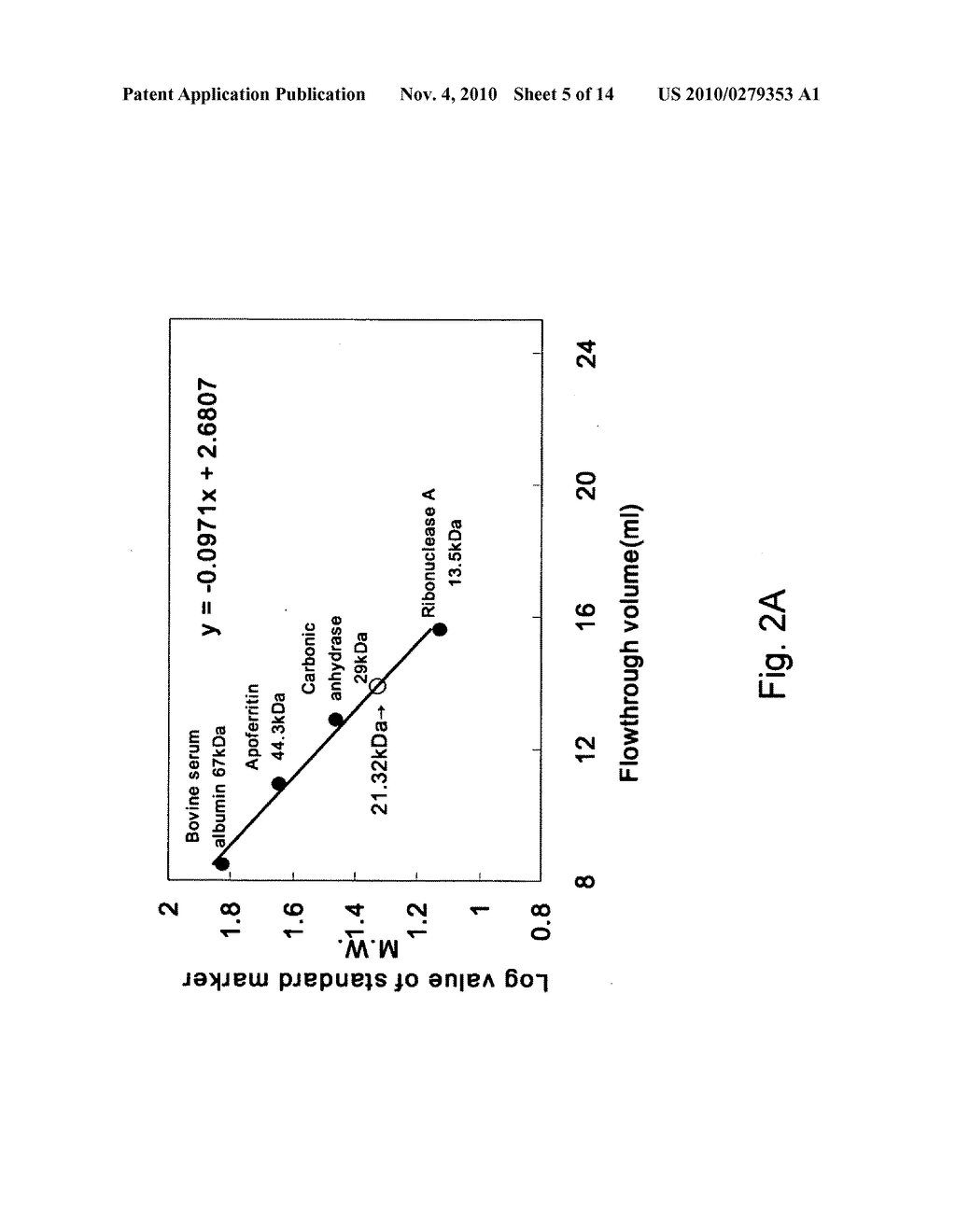 Process of producing fibrinolytic enzyme from mushroom - diagram, schematic, and image 06