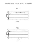 NOVEL ALDOLASE AND PRODUCTION PROCESS OF SUBSTITUTED ALPHA-KETO ACIDS diagram and image