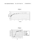 NOVEL ALDOLASE AND PRODUCTION PROCESS OF SUBSTITUTED ALPHA-KETO ACIDS diagram and image