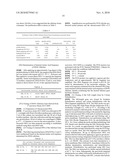 NOVEL ALDOLASE AND PRODUCTION PROCESS OF SUBSTITUTED ALPHA-KETO ACIDS diagram and image