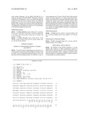 NOVEL ALDOLASE AND PRODUCTION PROCESS OF SUBSTITUTED ALPHA-KETO ACIDS diagram and image