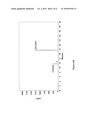 Soybean-Based Fermentation Media, Methods of Making And Use diagram and image