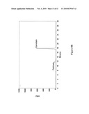 Soybean-Based Fermentation Media, Methods of Making And Use diagram and image