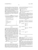 Subtilases and subtilase variants having altered immunogenicity diagram and image