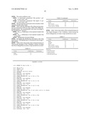 Subtilases and subtilase variants having altered immunogenicity diagram and image