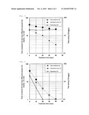 METHOD FOR REMEDIATION OF SOIL CONTAINING CYANOGEN COMPOUND, AND MICROORGANISM FOR USE IN THE REMEDIATION METHOD diagram and image