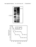 DIAGNOSTIC TEST FOR WEST NILE VIRUS diagram and image