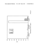 DIAGNOSTIC TEST FOR WEST NILE VIRUS diagram and image