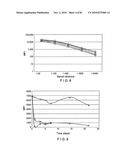 DIAGNOSTIC TEST FOR WEST NILE VIRUS diagram and image