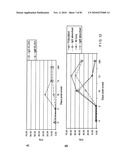 DIAGNOSTIC TEST FOR WEST NILE VIRUS diagram and image