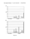 DIAGNOSTIC TEST FOR WEST NILE VIRUS diagram and image