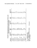 DIAGNOSTIC TEST FOR WEST NILE VIRUS diagram and image