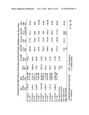 DIAGNOSTIC TEST FOR WEST NILE VIRUS diagram and image