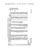 DIAGNOSTIC TEST FOR WEST NILE VIRUS diagram and image