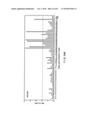 DIAGNOSTIC TEST FOR WEST NILE VIRUS diagram and image