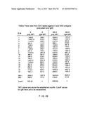 DIAGNOSTIC TEST FOR WEST NILE VIRUS diagram and image