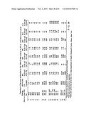 DIAGNOSTIC TEST FOR WEST NILE VIRUS diagram and image