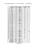 DIAGNOSTIC TEST FOR WEST NILE VIRUS diagram and image