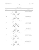 COMPOUNDS FOR THE TREATMENT OF PROLIFERATIVE DISORDERS diagram and image