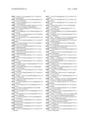 COMPOUNDS FOR THE TREATMENT OF PROLIFERATIVE DISORDERS diagram and image