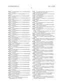 COMPOUNDS FOR THE TREATMENT OF PROLIFERATIVE DISORDERS diagram and image