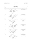 COMPOUNDS FOR THE TREATMENT OF PROLIFERATIVE DISORDERS diagram and image