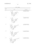 COMPOUNDS FOR THE TREATMENT OF PROLIFERATIVE DISORDERS diagram and image