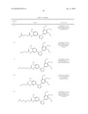 COMPOUNDS FOR THE TREATMENT OF PROLIFERATIVE DISORDERS diagram and image