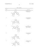 COMPOUNDS FOR THE TREATMENT OF PROLIFERATIVE DISORDERS diagram and image