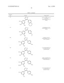 COMPOUNDS FOR THE TREATMENT OF PROLIFERATIVE DISORDERS diagram and image